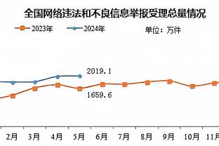 赖斯本场数据：3射1正，1次助攻，次关键传球，5次抢断，评分7.8